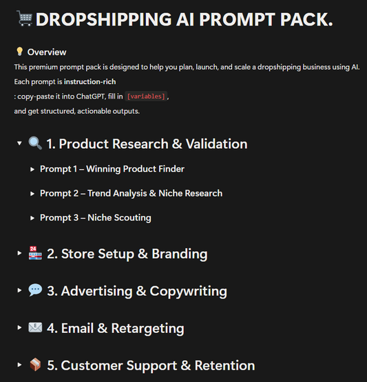 DROPSHIPPING AI PROMPT PACK.